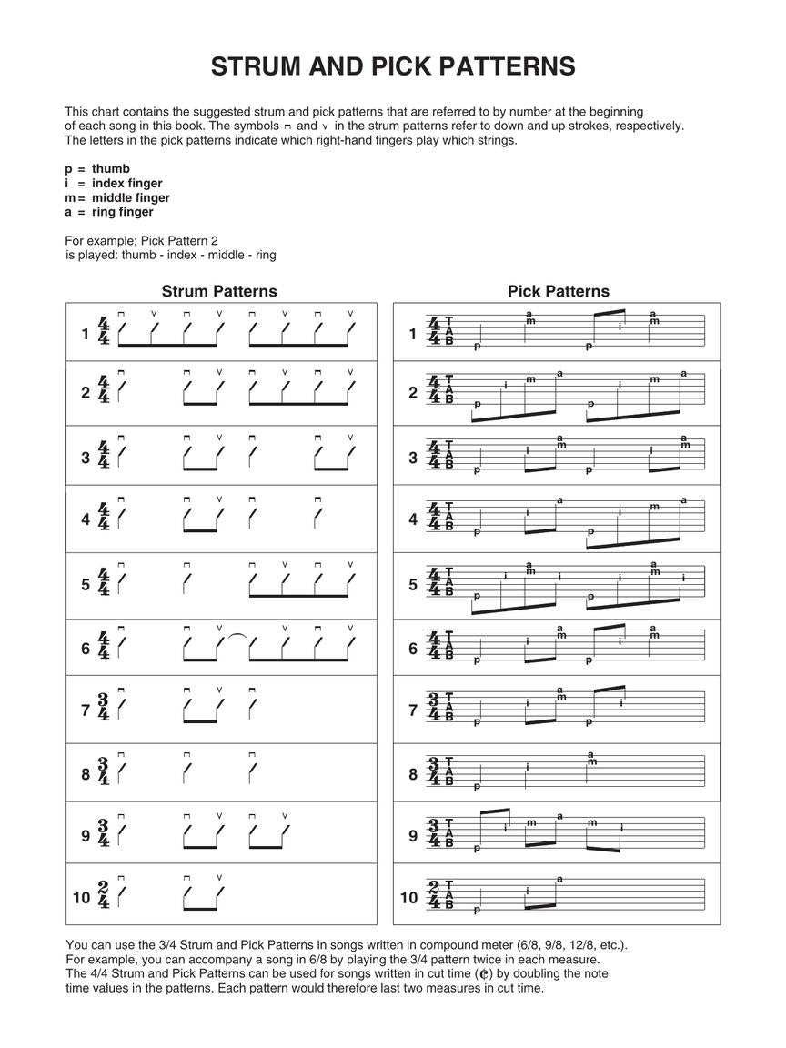 Foo Fighters - Easy Guitar With Notes & Tab Book