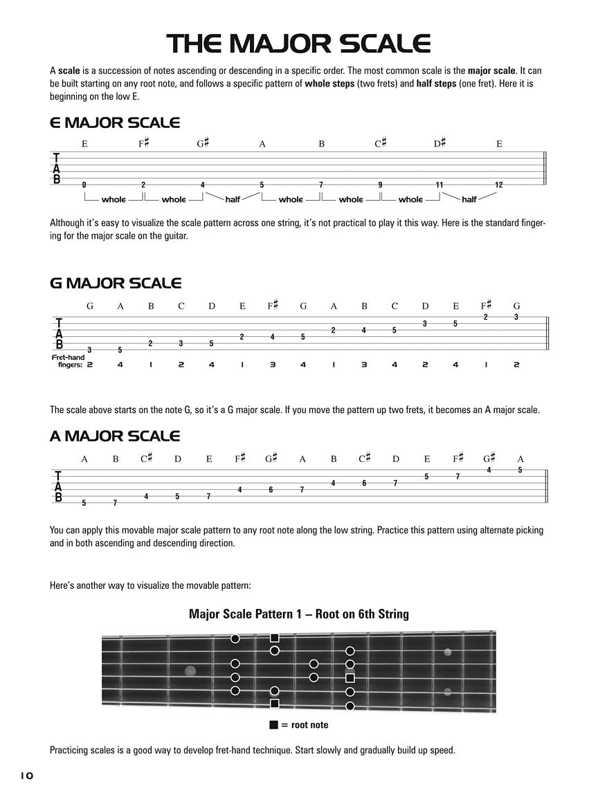 Hal Leonard Acoustic Guitar Tab Method - Book 2 (Book/Ola)