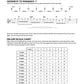 Hal Leonard Acoustic Guitar Tab Method - Book 2 (Book/Ola)