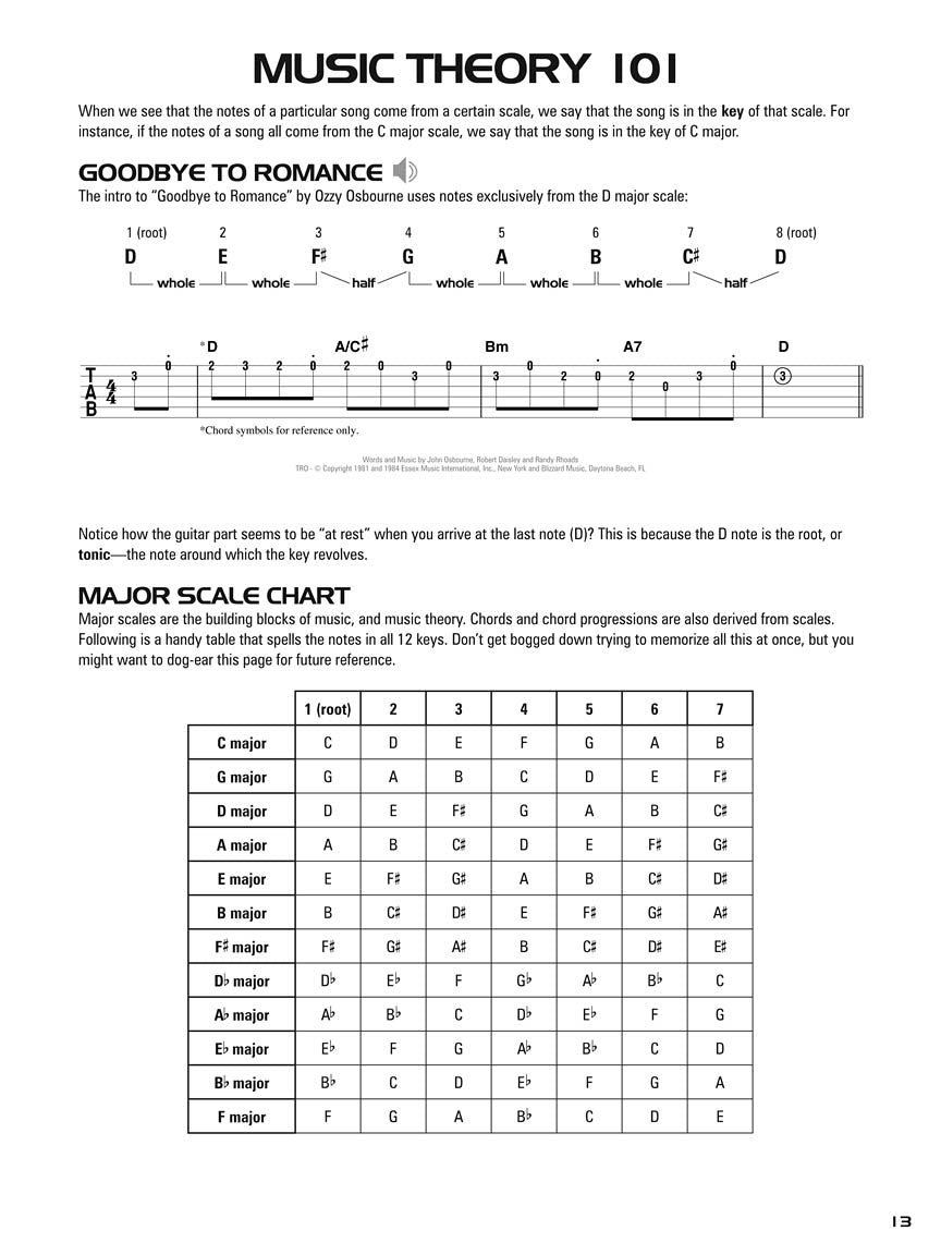 Hal Leonard Acoustic Guitar Tab Method - Book 2 (Book/Ola)