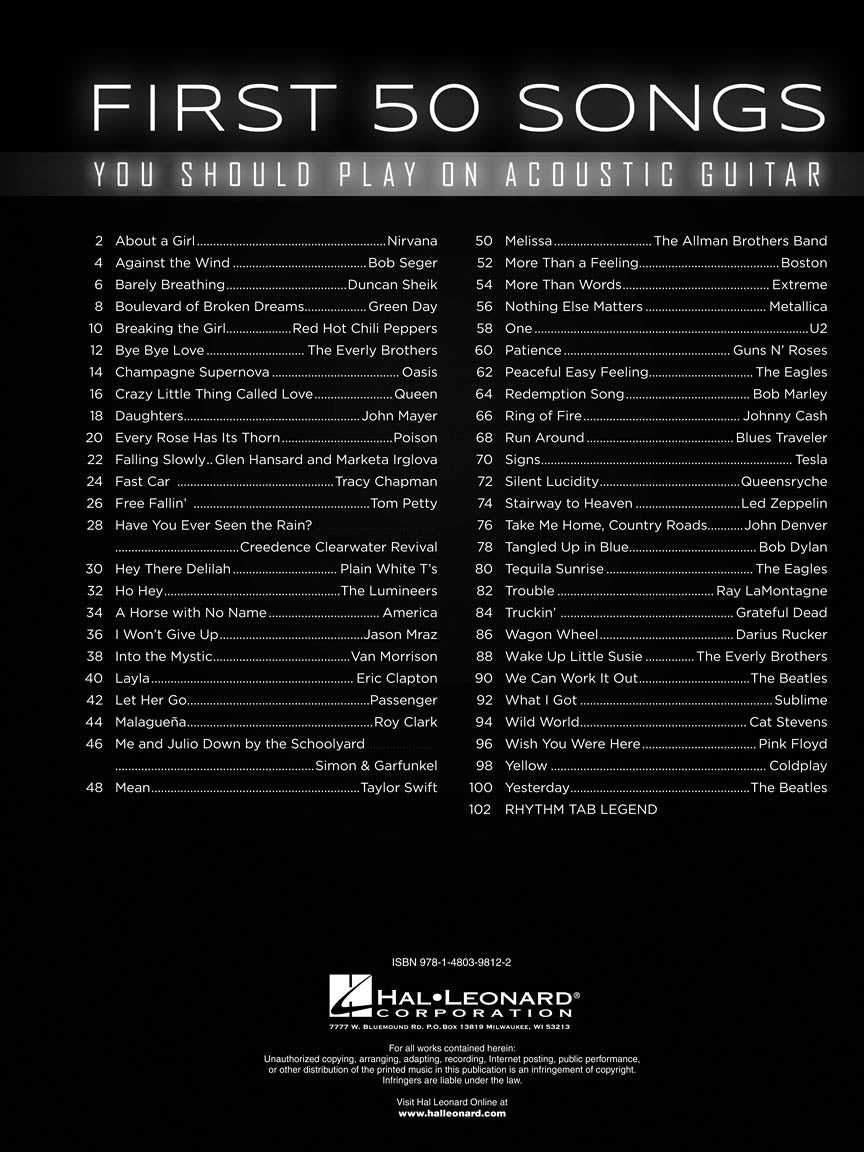 First 50 Songs You Should Play On Acoustic Guitar Book