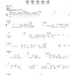 First 50 Songs You Should Play On Acoustic Guitar Book