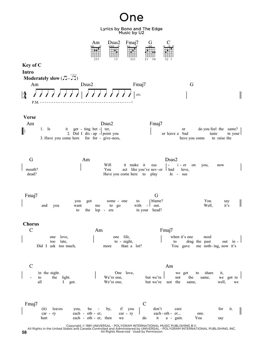 First 50 Songs You Should Play On Acoustic Guitar Book