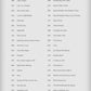 80 Hit Songs Of The 1980's Play Along PVG Book/Ola