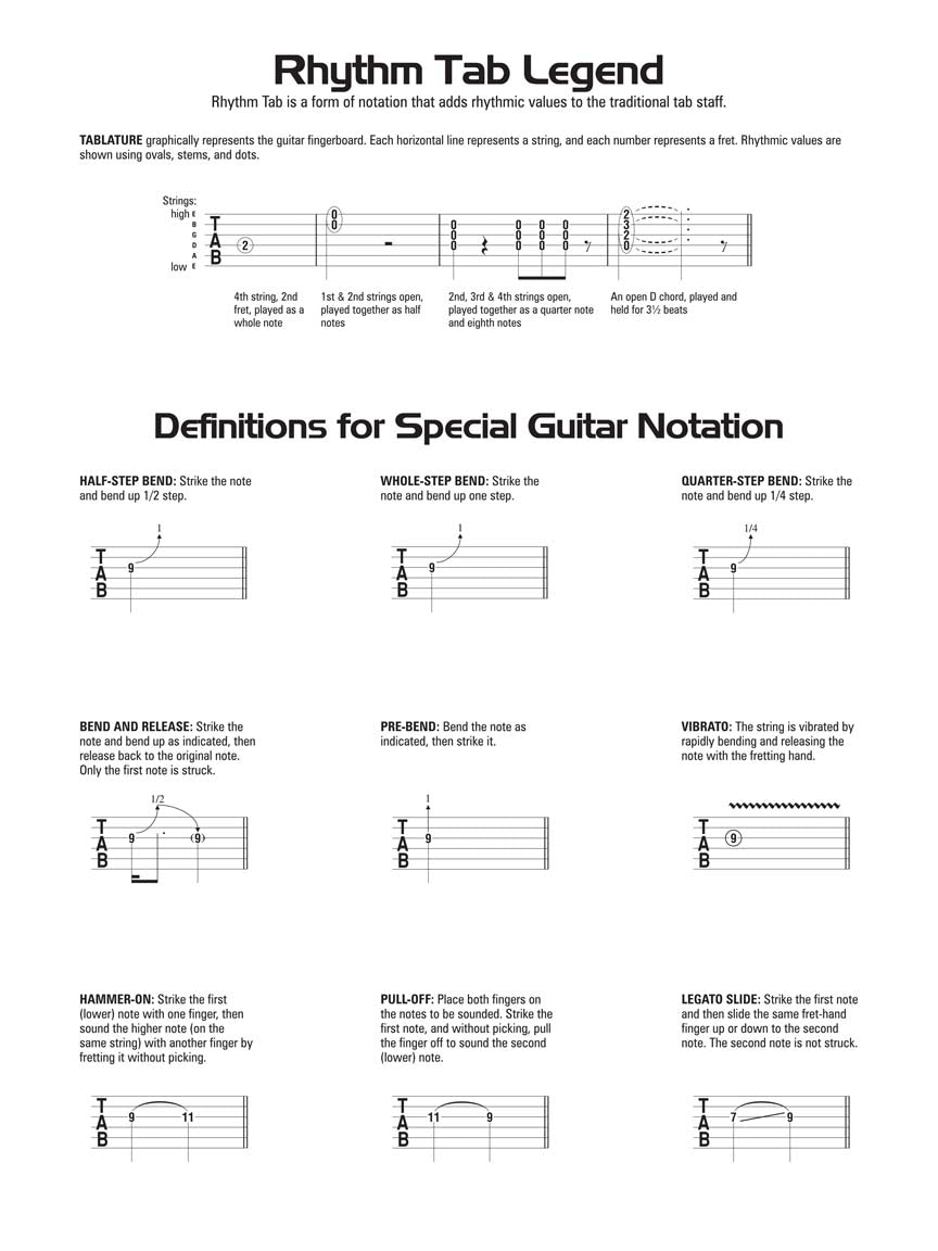 First 50 Christmas Songs You Should Play On Guitar Book