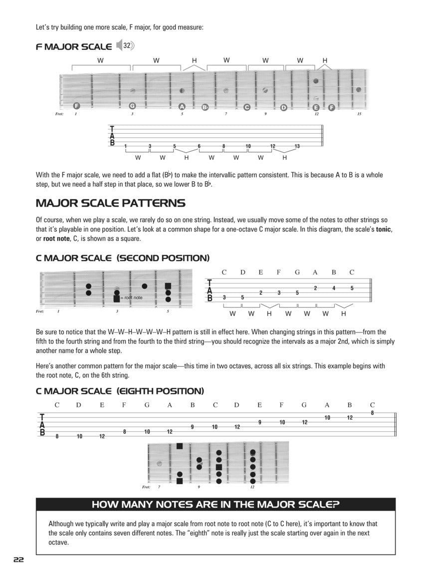 Hal Leonard Guitar Tab Method - Music Theory Book (Book/Ola)