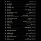 First 50 Movie Songs You Should Play On The Piano Book