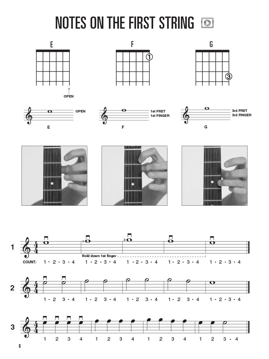 Hal Leonard Guitar Method - Book 1 (Deluxe Beginner Pack - Book/Audio/Dvd/Poster)