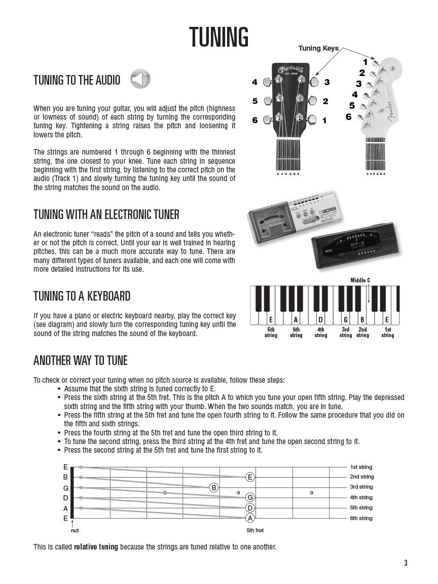 Hal Leonard Guitar Method - Book 1 (Deluxe Beginner Pack - Book/Audio/Dvd/Poster)