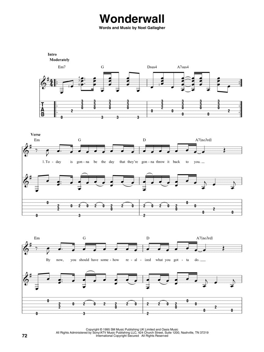 Fingerpicking Acoustic Hits Book