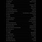 First 50 Broadway Songs You Should Sing High Voice