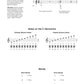 Disney Songs For Harmonica Book