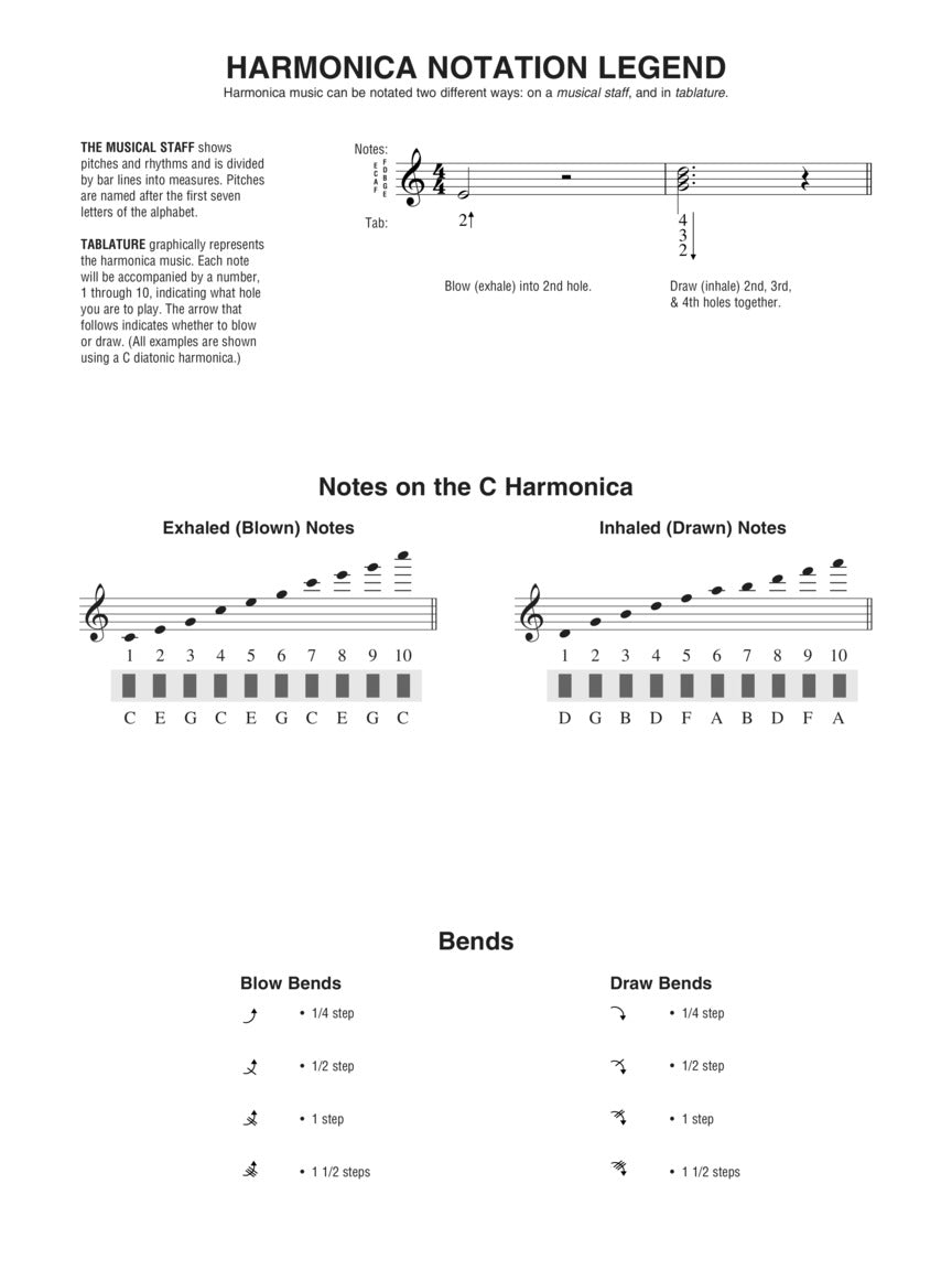 Disney Songs For Harmonica Book