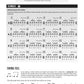 Hal Leonard Drumset Method - Book 1 (Book/Olm)