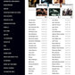 Best Smooth Jazz - Piano Solos Volume 50 Book & Keyboard