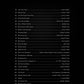 First 50 Blues Songs You Should Play On Guitar Book