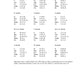 Easy Classical Fake Book For C Instruments (127 Songs)