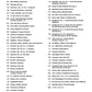 Easy Classical Fake Book For C Instruments (127 Songs)