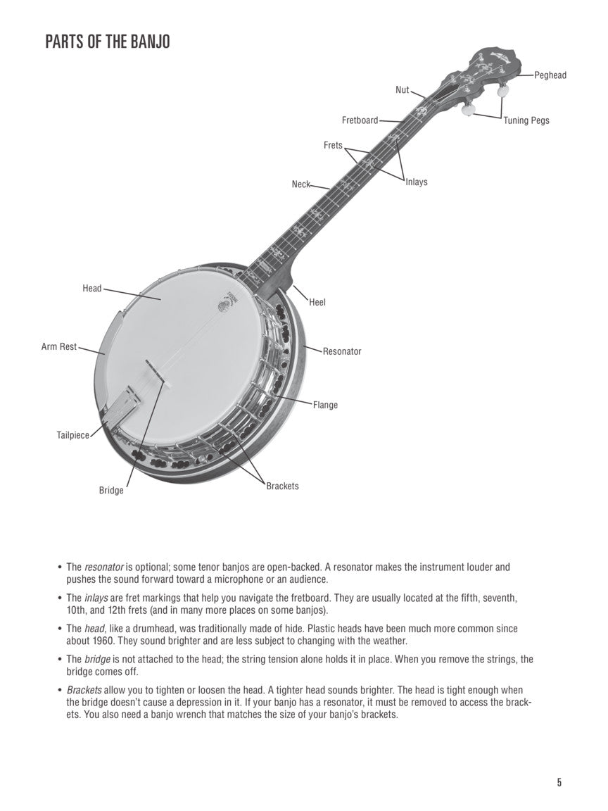 Hal Leonard Tenor Banjo Method - Book/Ola