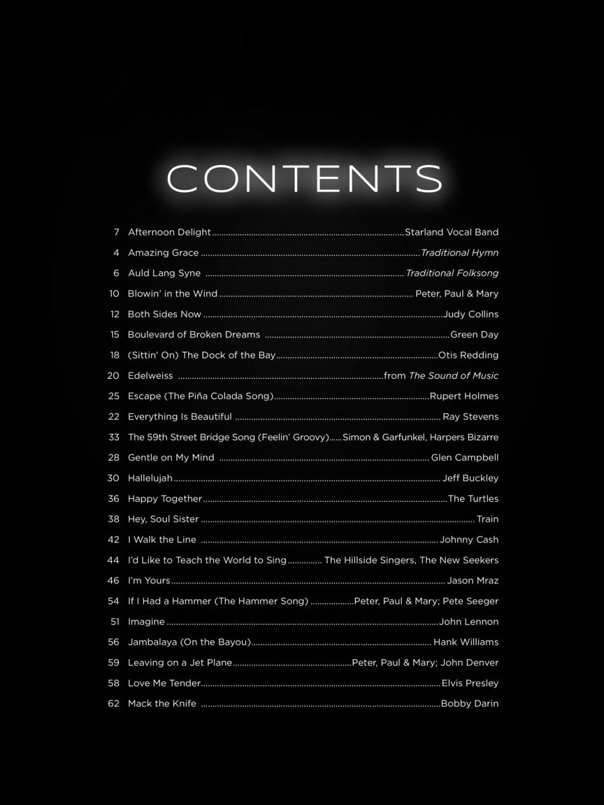 First 50 Songs You Should Play On Baritone Ukulele Book
