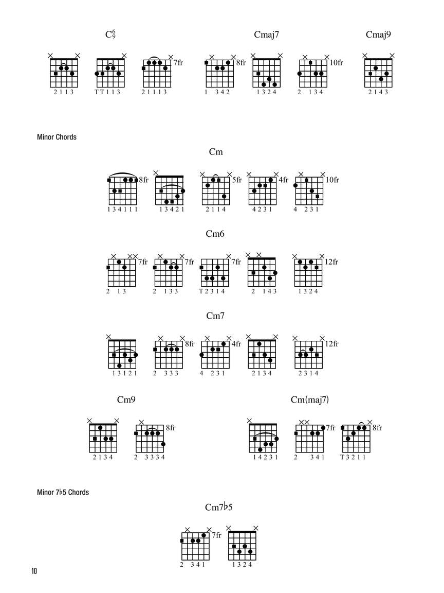 Hal Leonard Guitar Method - Gypsy Jazz Guitar (Book/Olm)