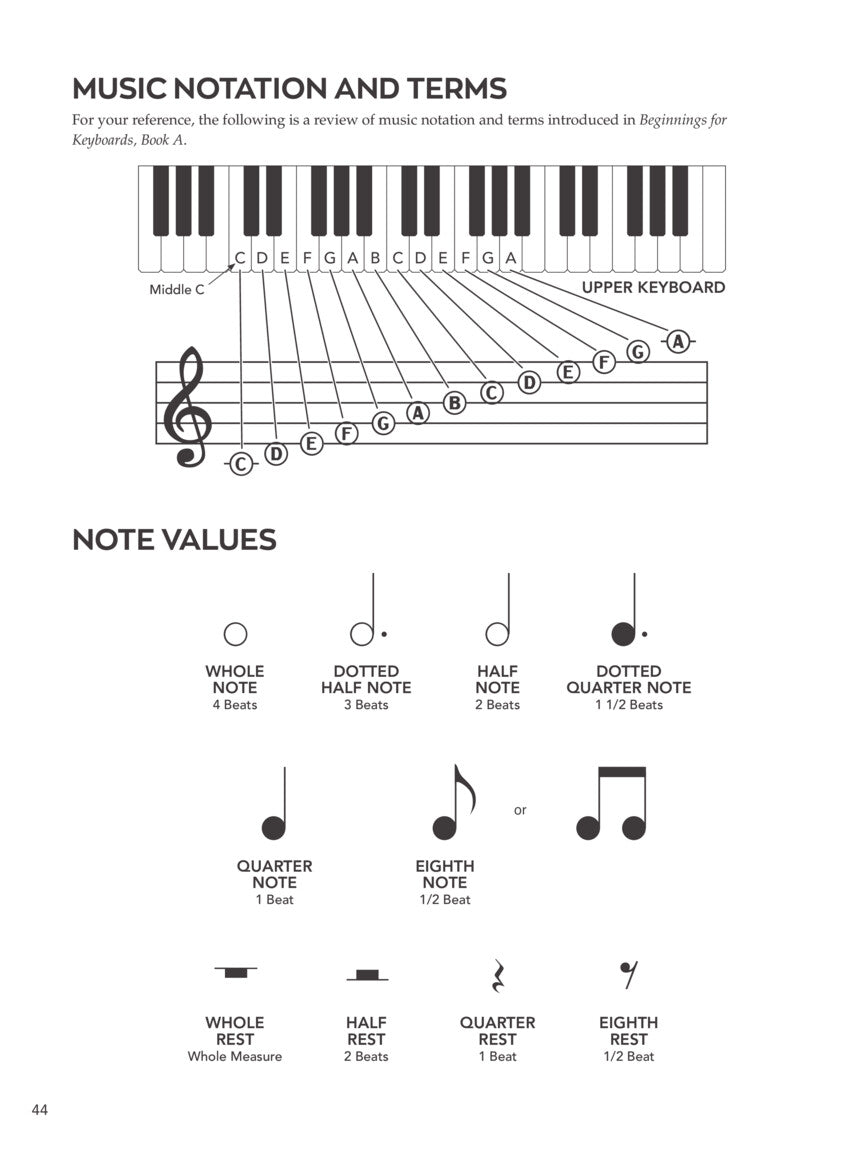 Beginnings For Keyboards - Ez Play Piano Book A (Updated Edition)
