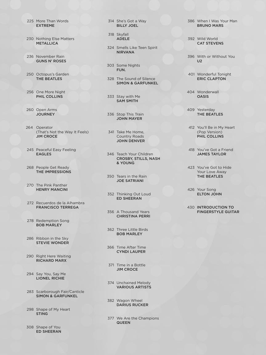 103 Most Popular Songs For Fingerpicking Guitar Book