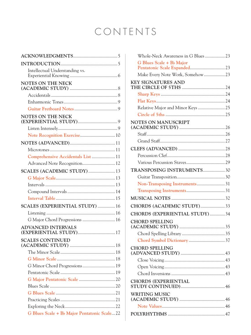Vaideology Basic Theory For Guitar Players Tab Book