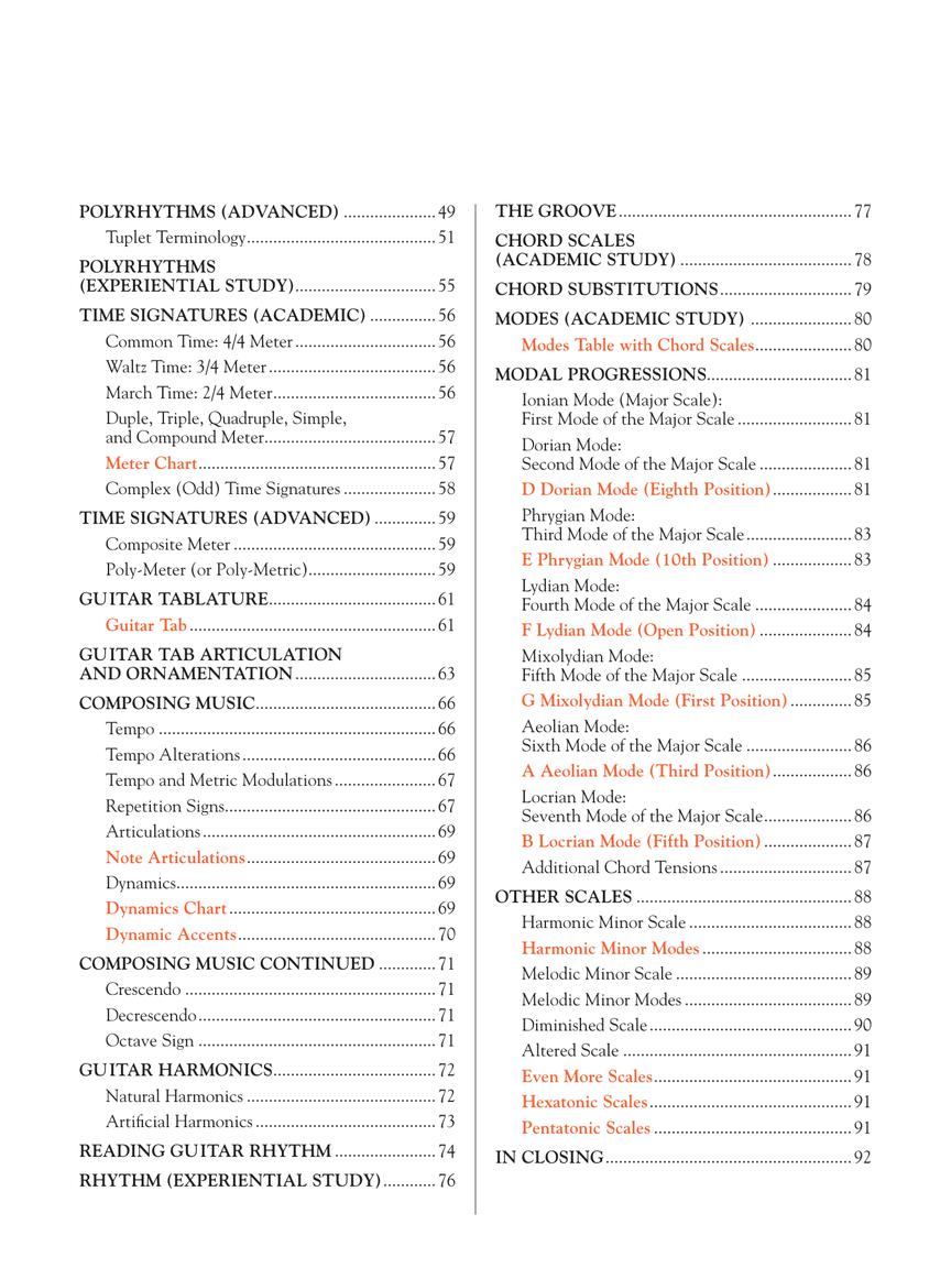 Vaideology Basic Theory For Guitar Players Tab Book