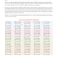 Vaideology Basic Theory For Guitar Players Tab Book
