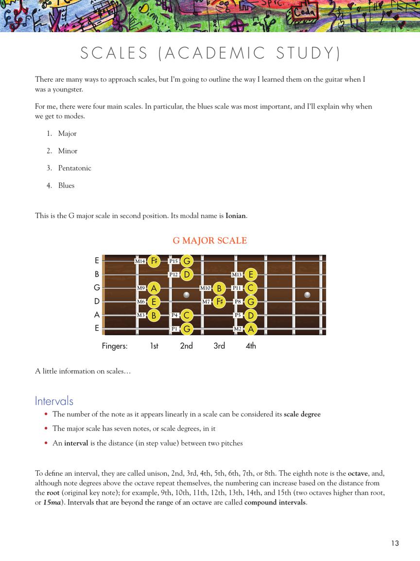 Vaideology Basic Theory For Guitar Players Tab Book
