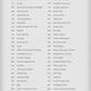 100 Hit Songs Of The 1960's - New Decade Series Easy Piano Book