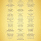 100 Women Of Pop And Rock - PVG Songbook