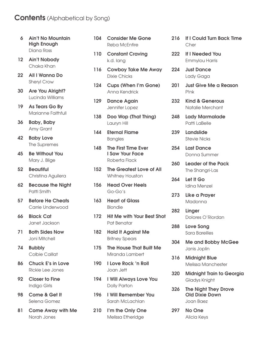 100 Women Of Pop And Rock - PVG Songbook