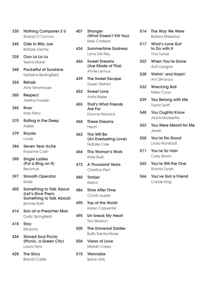 100 Women Of Pop And Rock - PVG Songbook