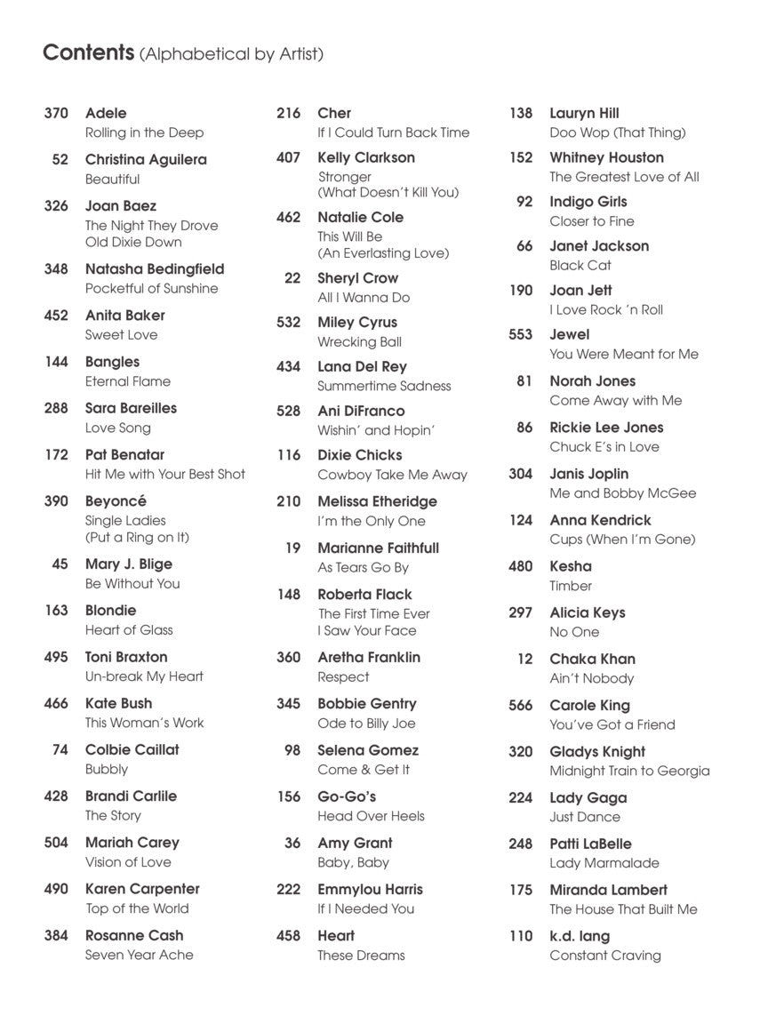 100 Women Of Pop And Rock - PVG Songbook