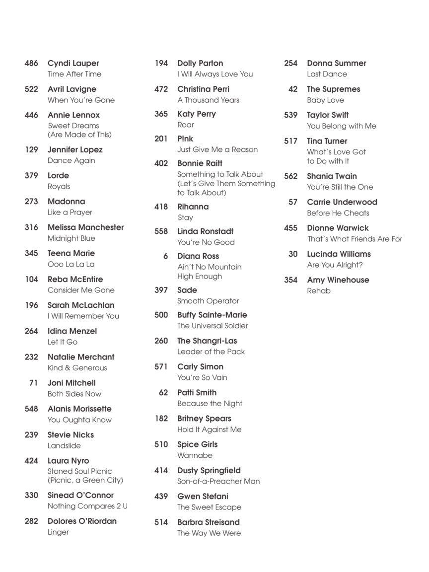 100 Women Of Pop And Rock - PVG Songbook