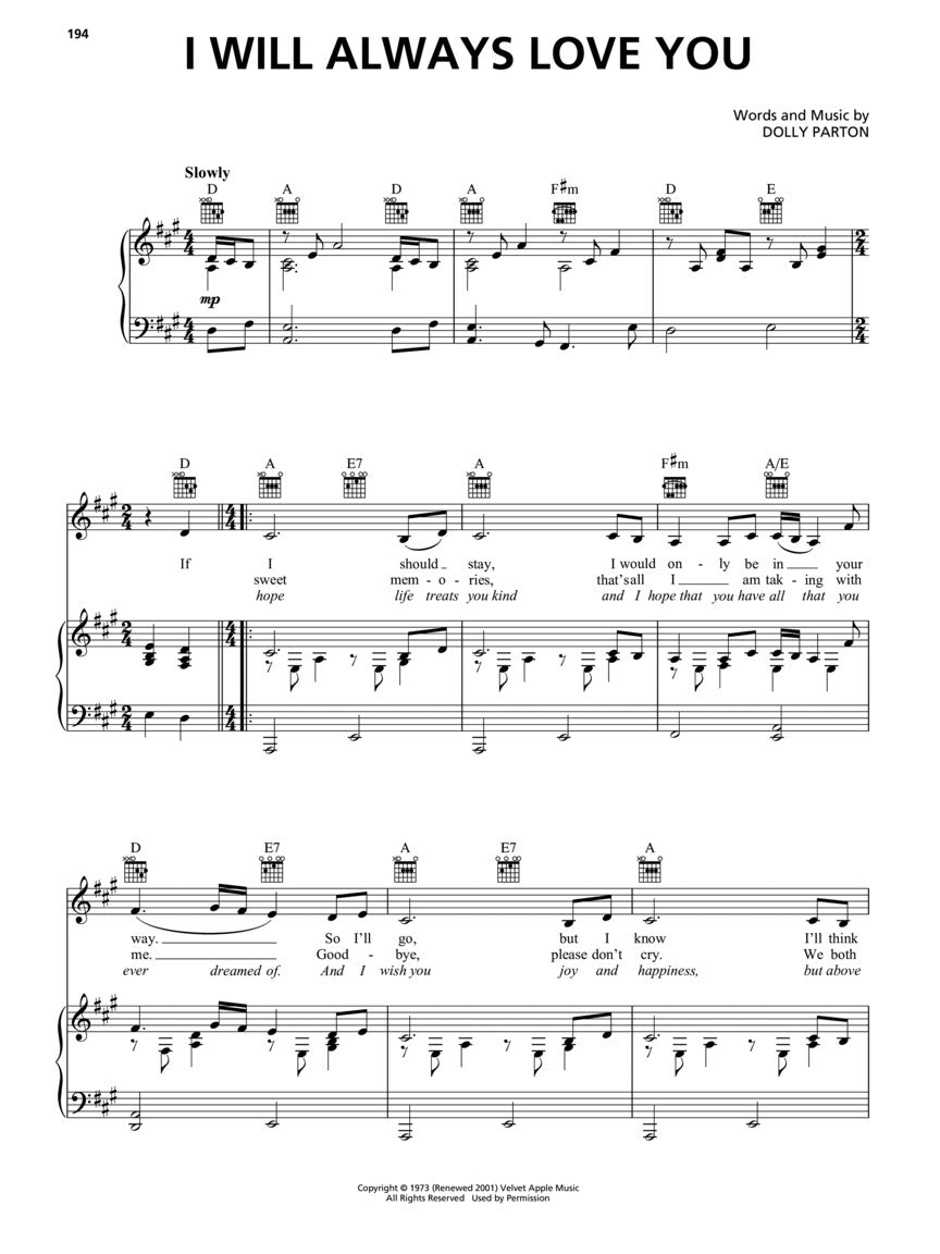 100 Women Of Pop And Rock - PVG Songbook