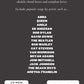 The Little Black Ukulele Songbook - 130 Songs Songbooks
