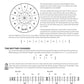 First 15 Lessons - Mandolin (Book/Olm)