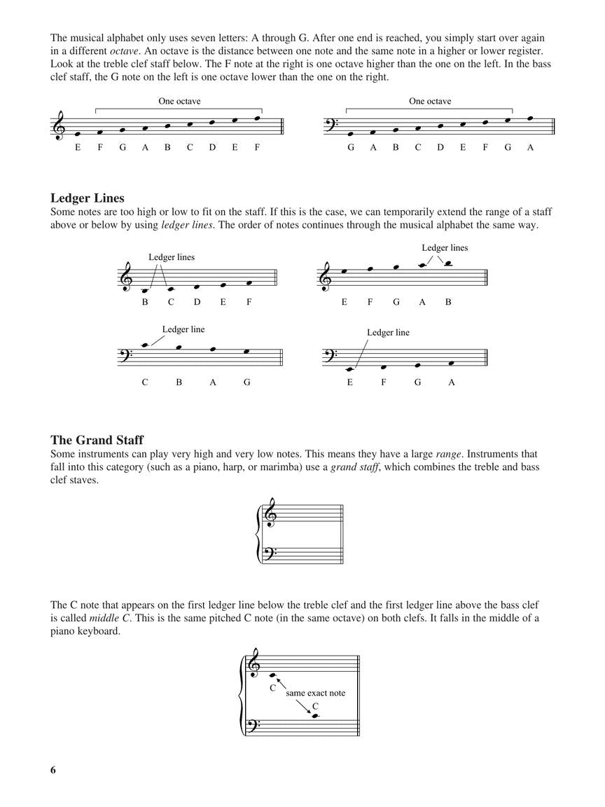 Hal Leonard - Teach Yourself Music Theory Book/Ola
