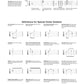 Guitar Tab Manuscript Paper Book (80 pages)