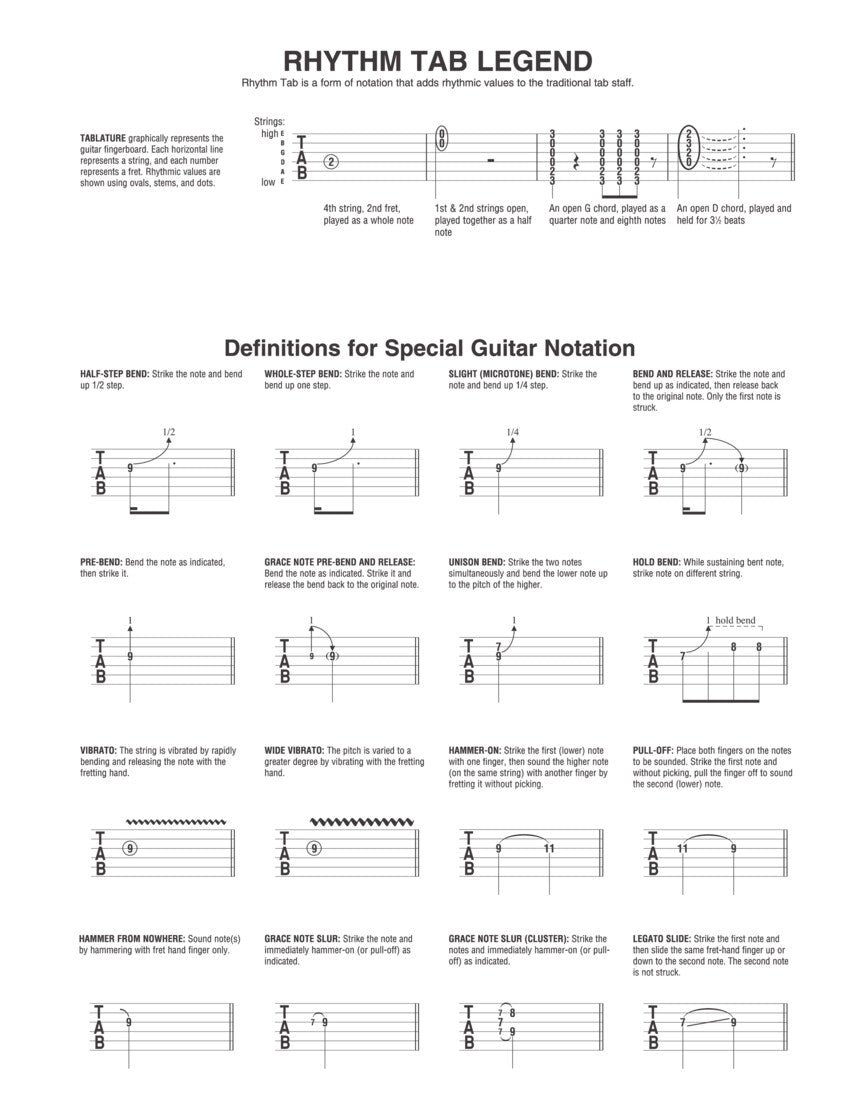 Guitar Tab Manuscript Paper Book (80 pages)