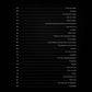 First 50 Songs You Should Play On Marimba Book