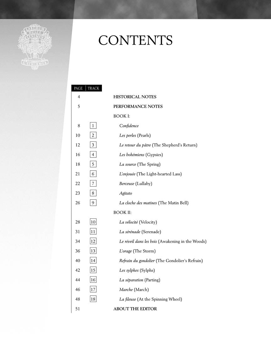 Burgmuller - 18 Characteristic Studies Op. 109 For Piano Book (Book/Ola)