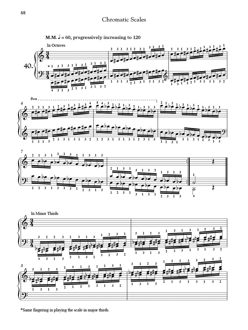 Hanon - The Virtuoso Pianist Complete Book (New Edition)