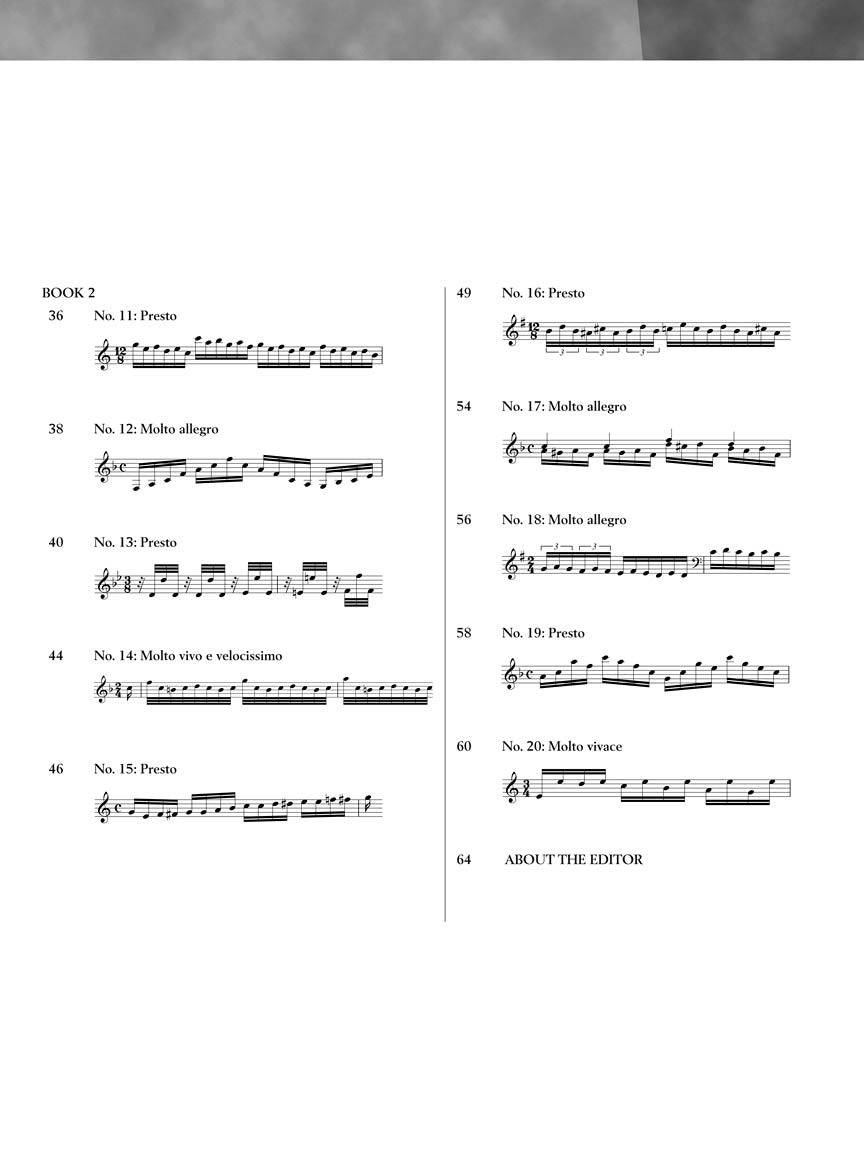 Carl Czerny - School Of Velocity Op 299 Piano Books 1 & 2