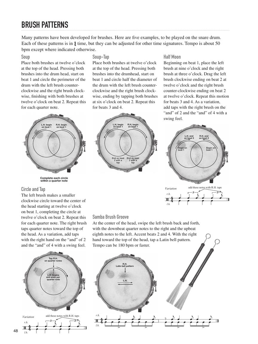 Drumset & Percussion Rhythms from Around the World Book