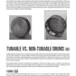 Hal Leonard Bodhran Method - Book/Olm