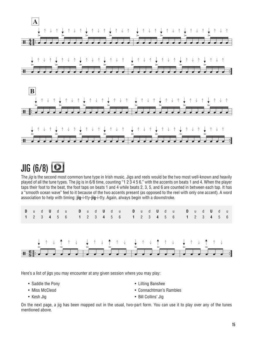Hal Leonard Bodhran Method - Book/Olm